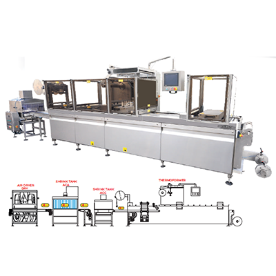 FRIMAQ TFF SHRINK FILM THERMOFORMER
